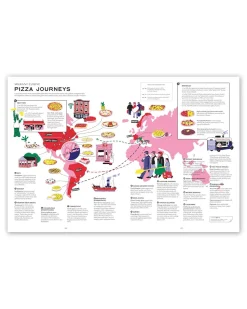 Let's Eat Italy!