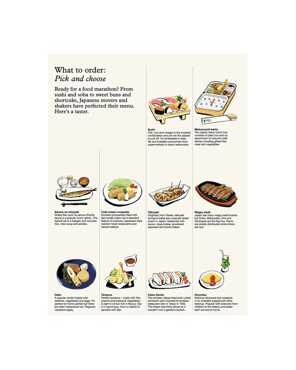 The Monocle Book Of Japan