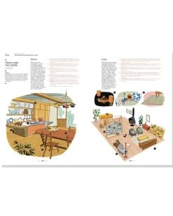 The Monocle Guide to Better Living